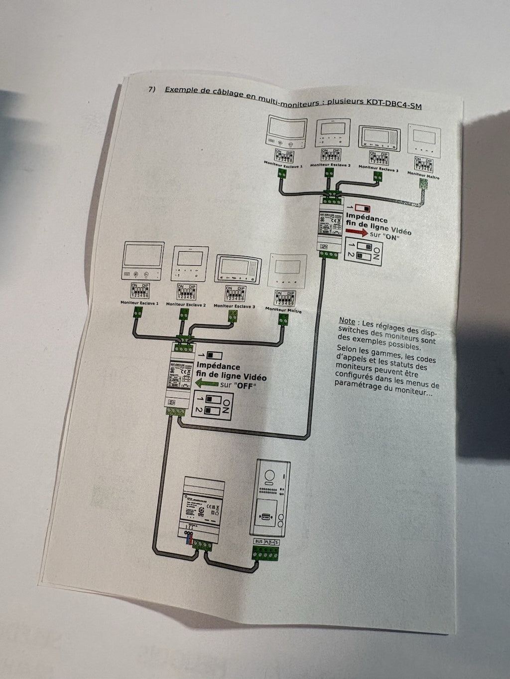 Kdt-dbc4sm Controleur distributeur de bus 4 platines ou4 moniteurs installation
