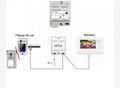 Module d alimentation pour visiophone kpc4 2-wire systèm